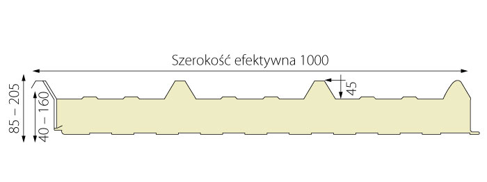 Balexmetal PIR Standart